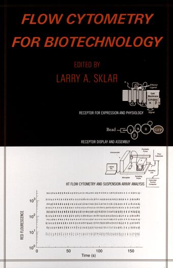 Flow Cytometry for Biotechnology book cover