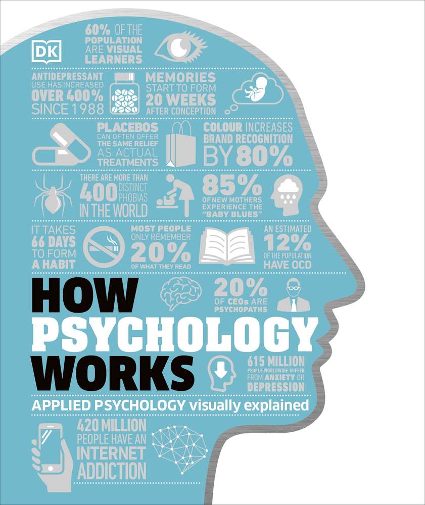 How Psychology Works book cover