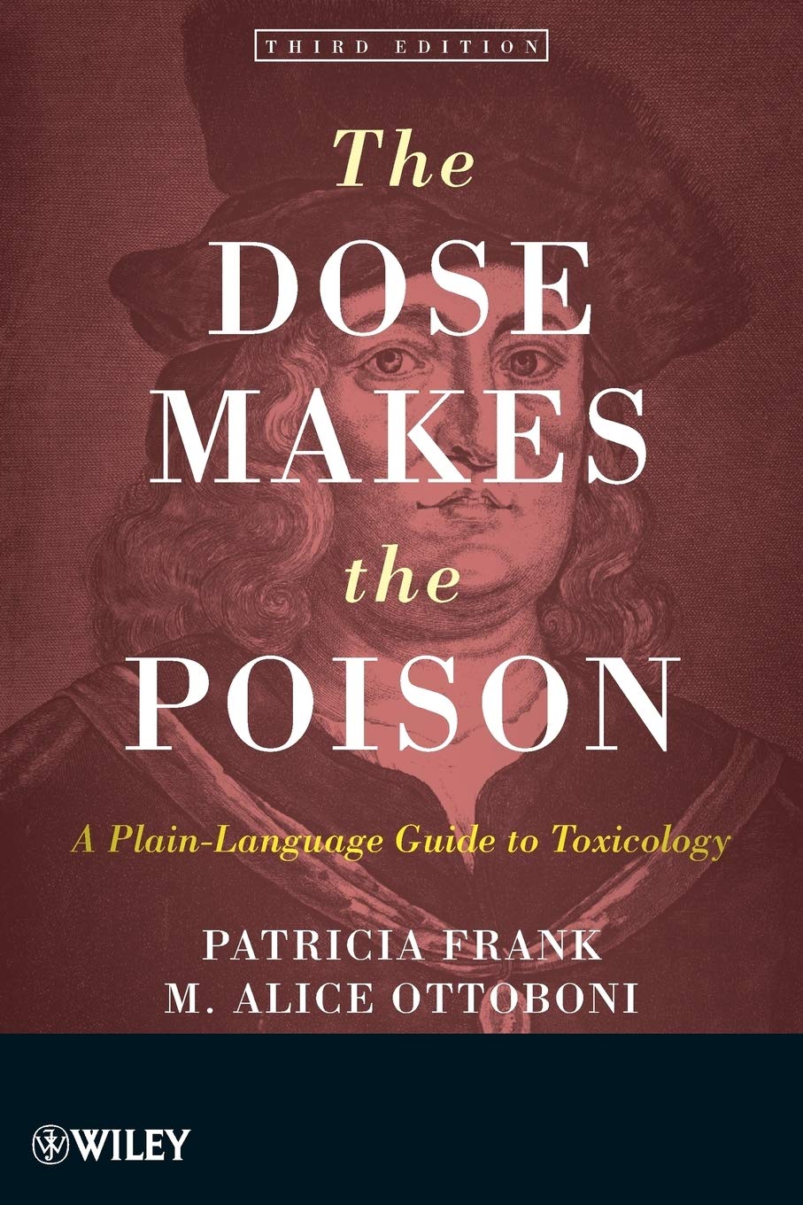 The Dose Makes the Poison