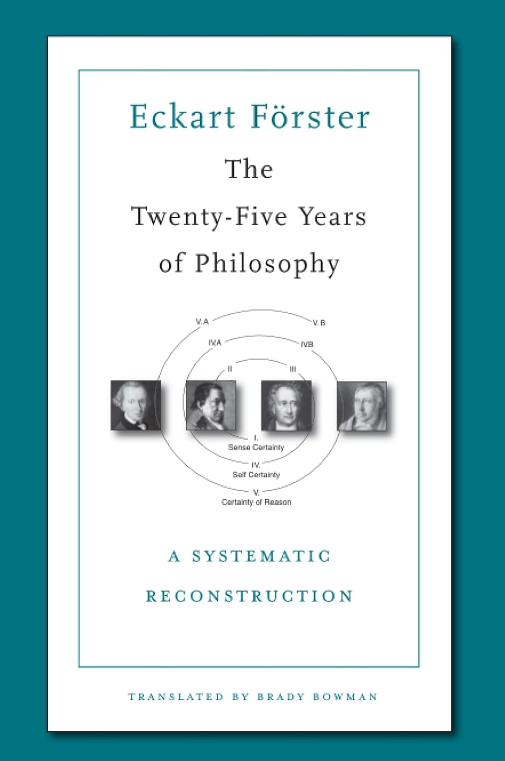 The Twenty-Five Years of Philosophy
