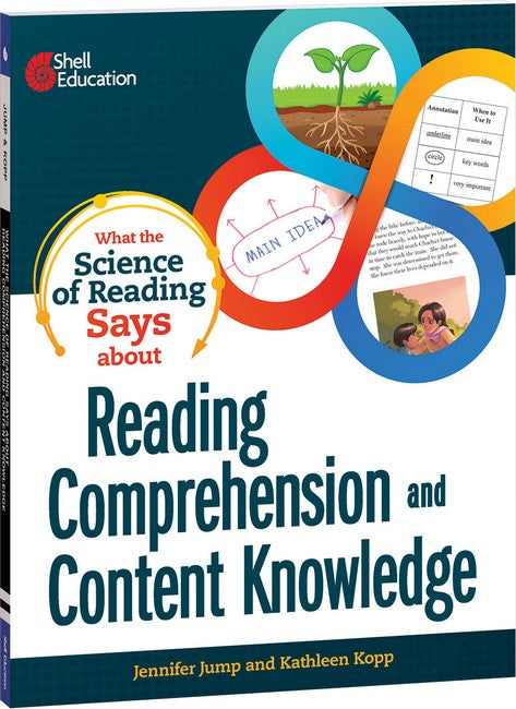 What the Science of Reading Says about Reading Comprehension and Content Knowledge cover