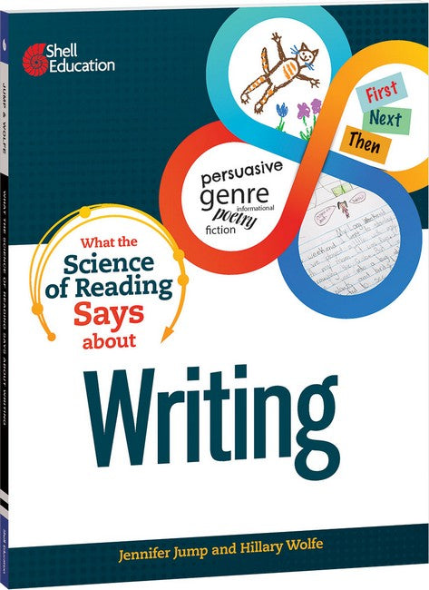What the Science of Reading Says about Writing cover