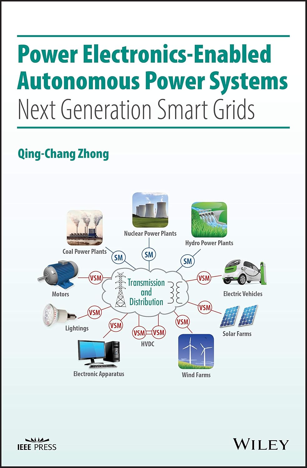 Power Electronics-Enabled Autonomous Power Systems