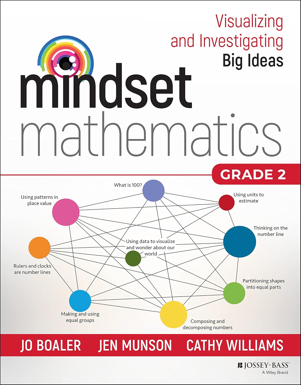 Mindset Mathematics cover