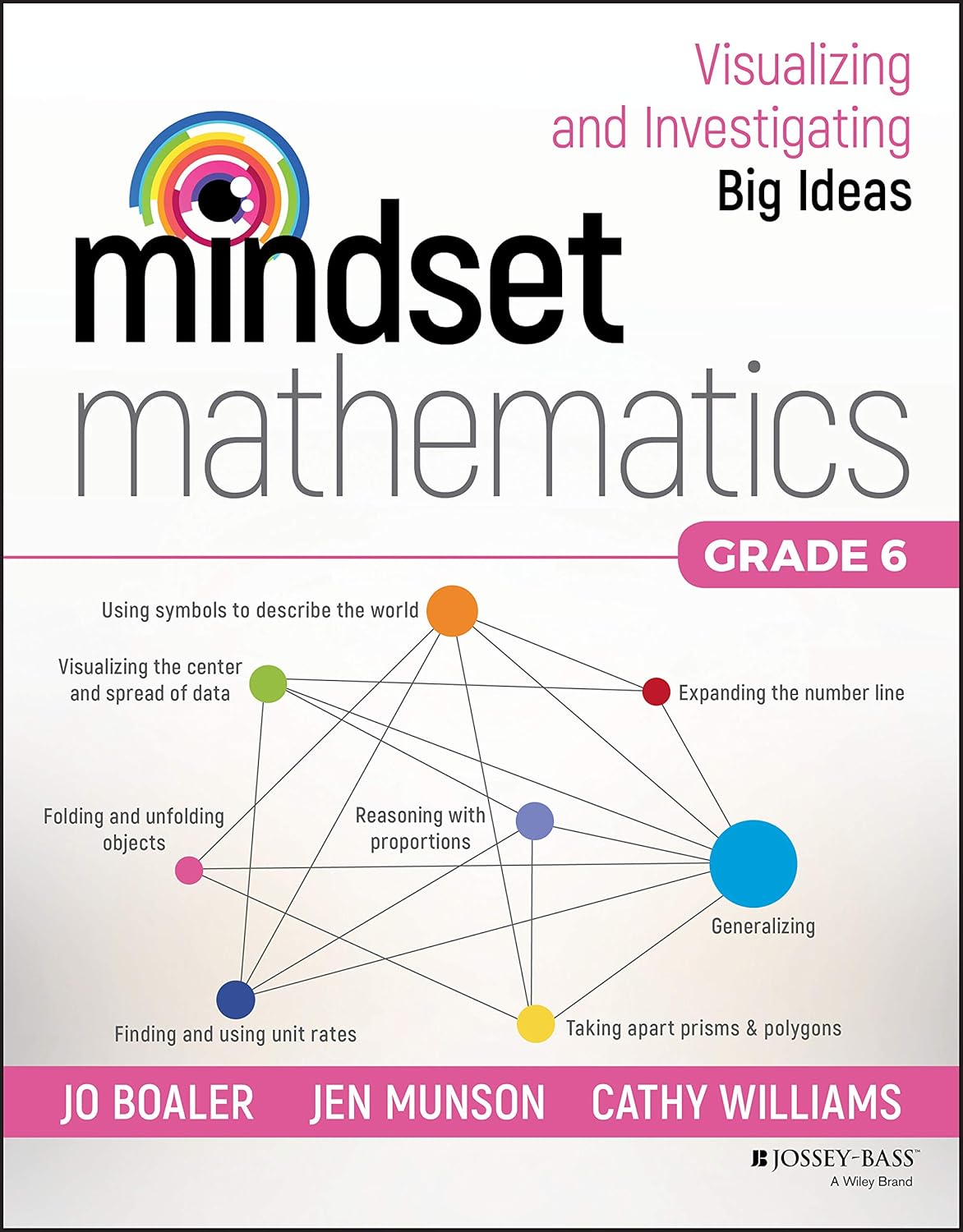 Mindset Mathematics cover