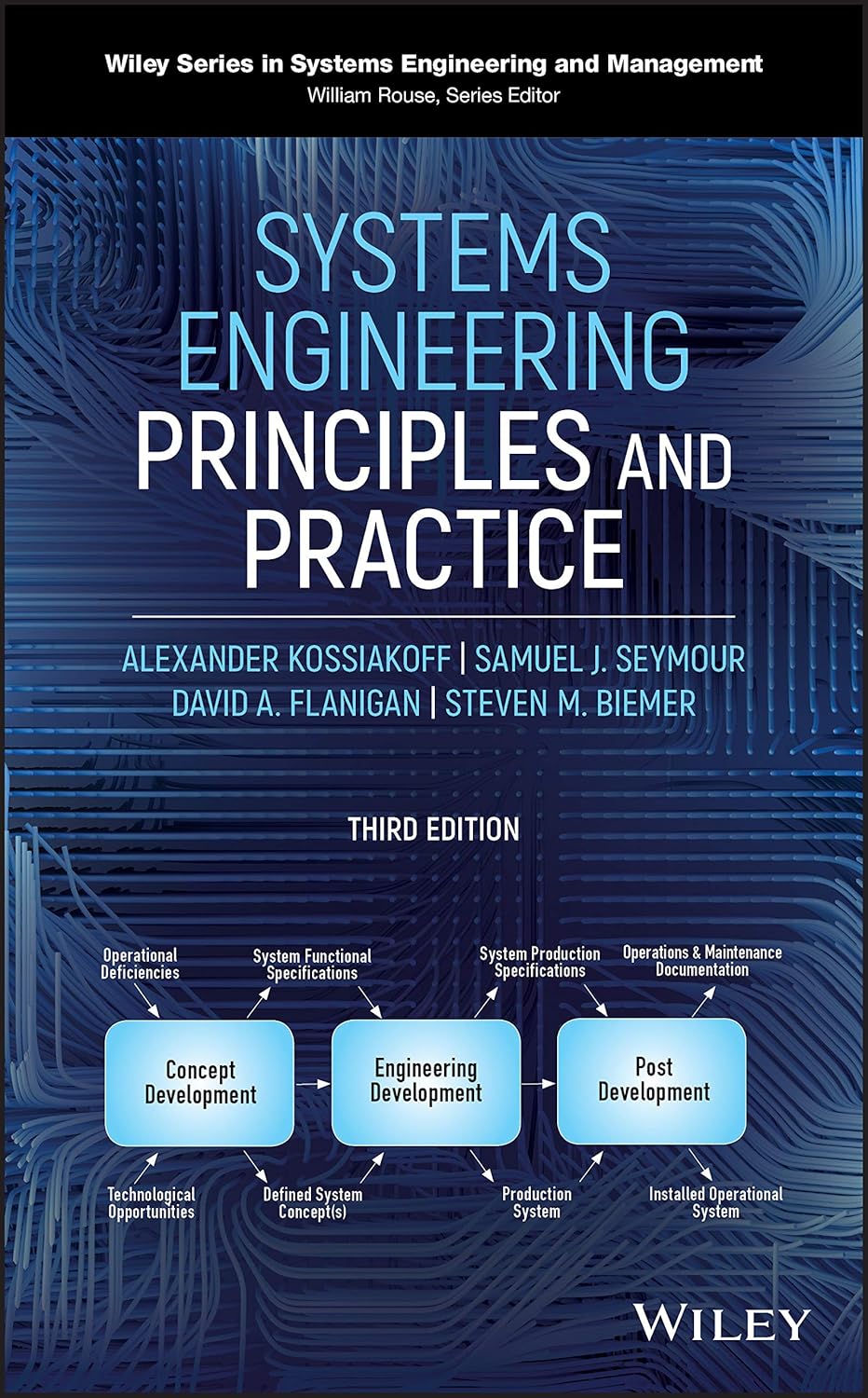 Wiley Series in Systems Engineering and Management cover