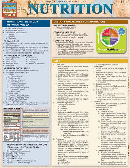 Nutrition cover