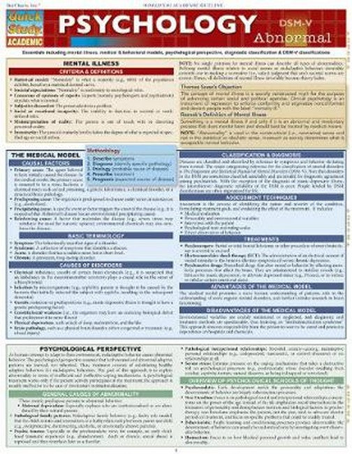 Psychology: Abnormal cover