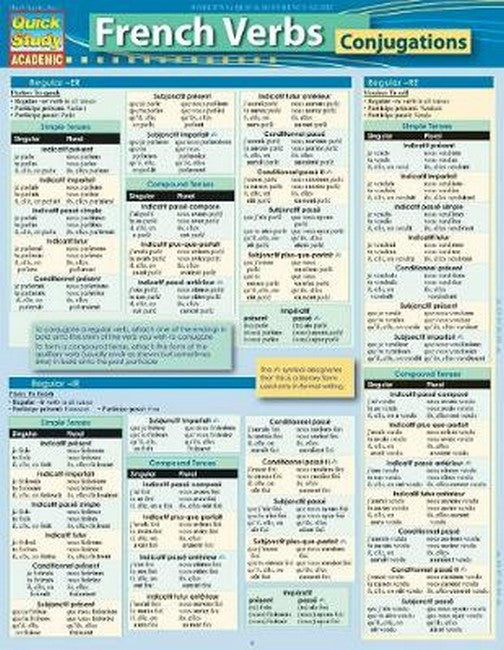 French Verb-Conjugations cover
