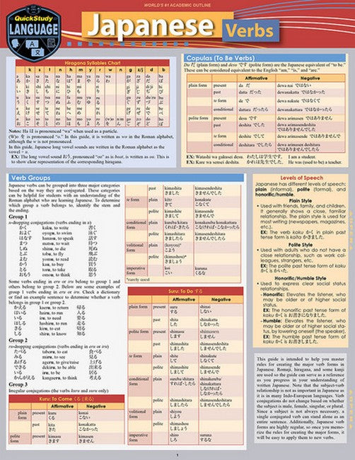 Japanese Verbs cover
