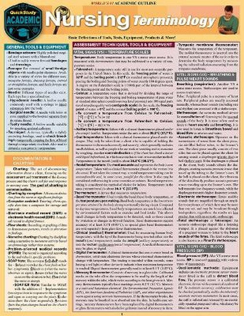 Nursing Terminology cover