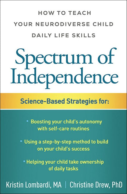 Spectrum of Independence cover