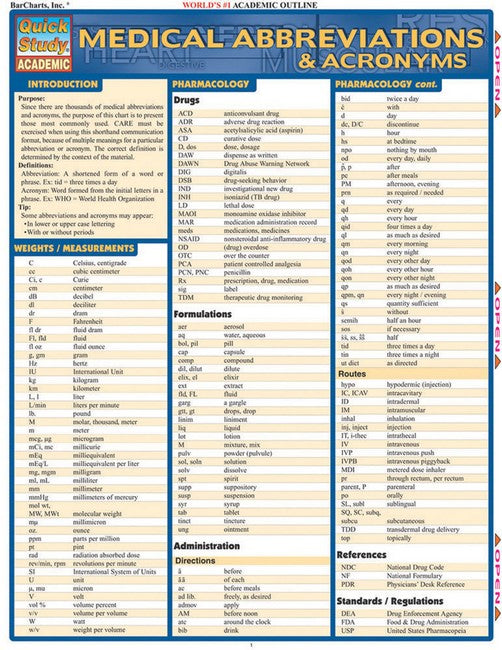 Medical Abbreviations & Acronyms cover