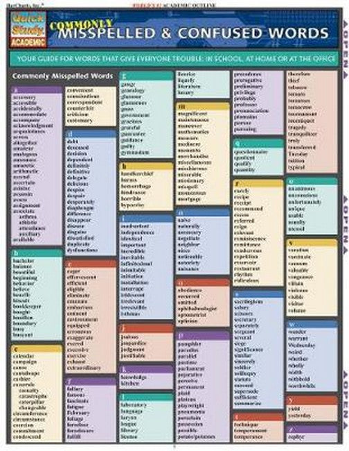 Commonly Misspelled And Confused Words cover