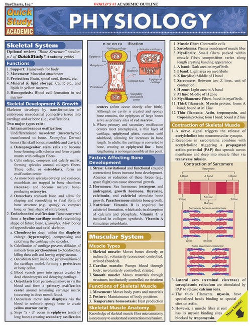 Physiology cover