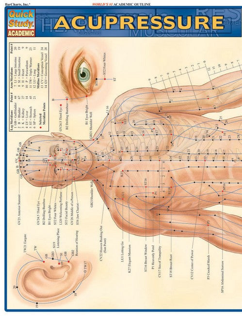 Acupressure: