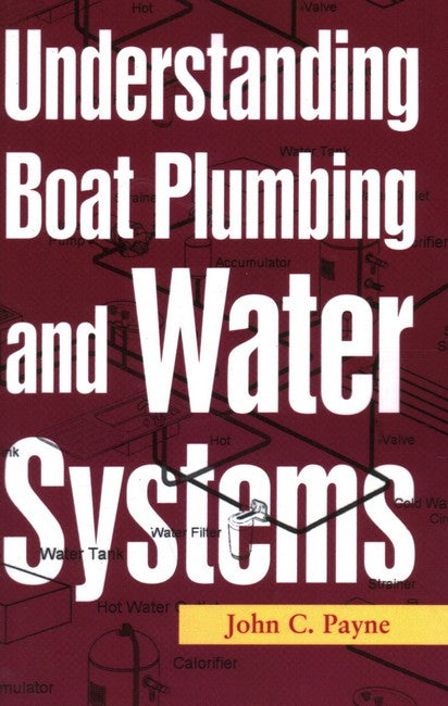 Understanding Boat Plumbing and Water Systems cover