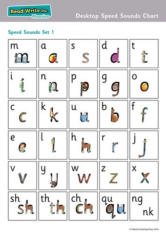 Read Write Inc Phonics: Desktop Speed Sounds Chart Pack of 10 book cover