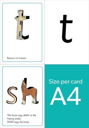 Read Write Inc Phonics A4 Speed Sounds Cards Set 1 Pack of 5 book cover