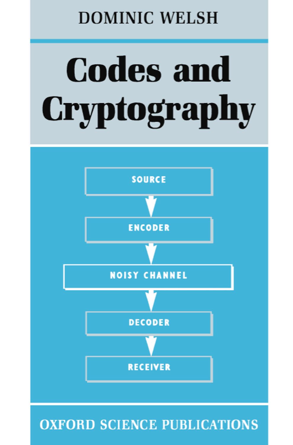 Codes and Cryptography book cover