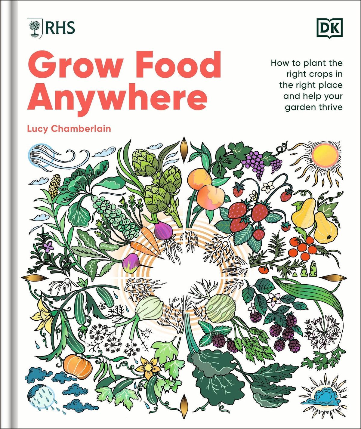 RHS Grow Food Anywhere