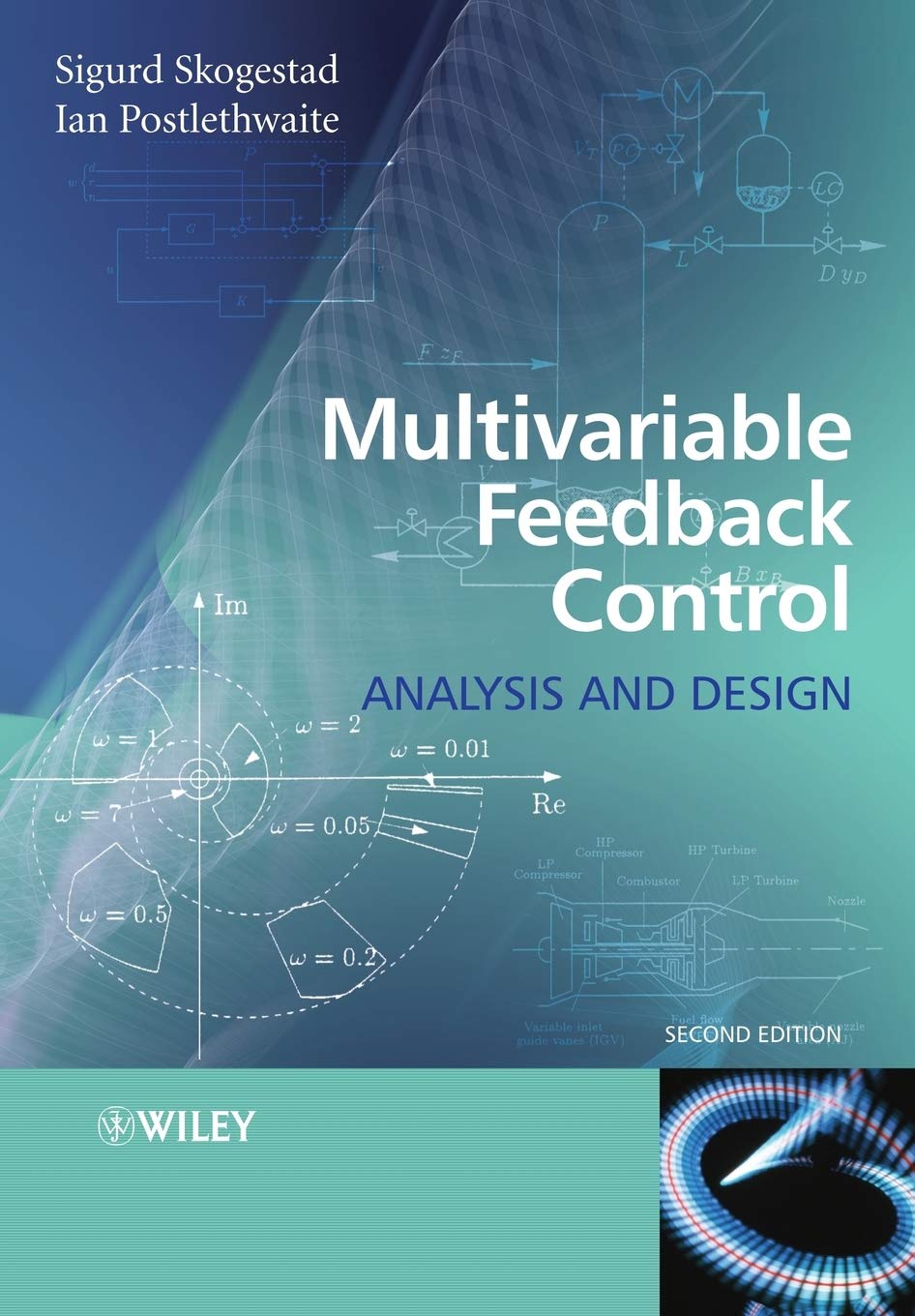 Multivariable Feedback Control: Analysis and Design cover