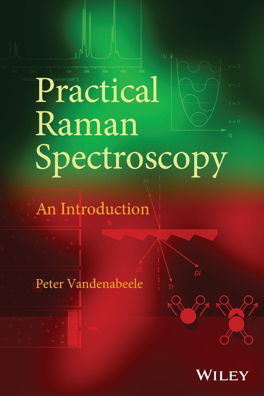 Practical Raman Spectroscopy