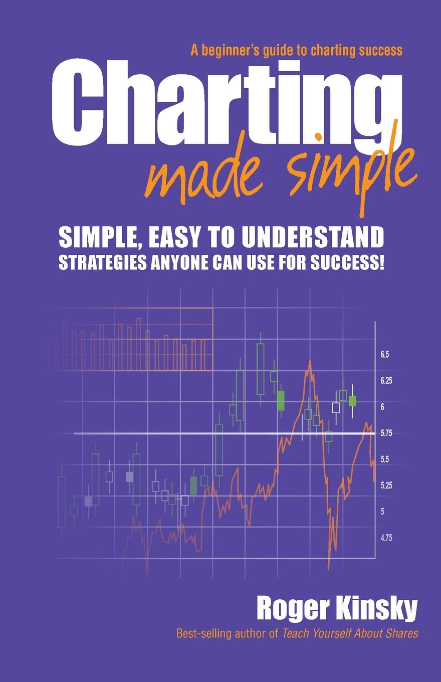 Charting Made Simple: A Beginner's Guide to Technical Analysis cover