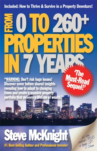 From 0 to 260+ Properties in 7 Years cover