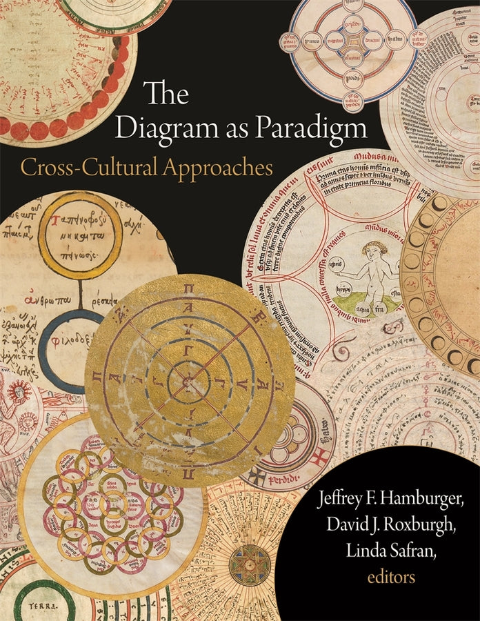 Dumbarton Oaks Byzantine Symposia and Colloquia cover