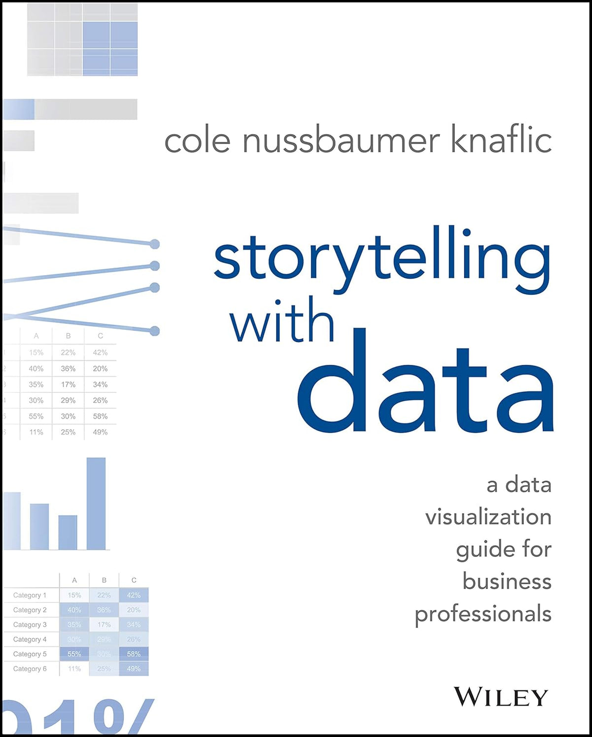 Storytelling with Data: A Data Visualization Guide for Business Professionals cover