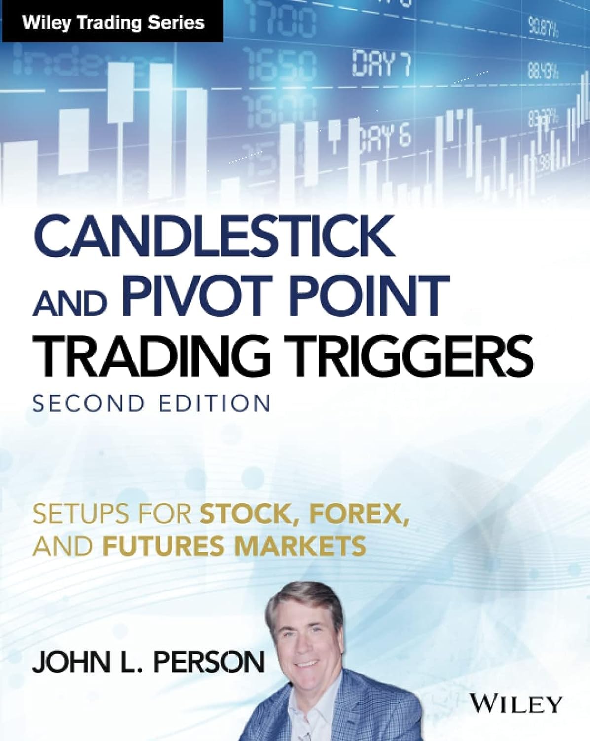 Candlestick and Pivot Point Trading Triggers, + Website