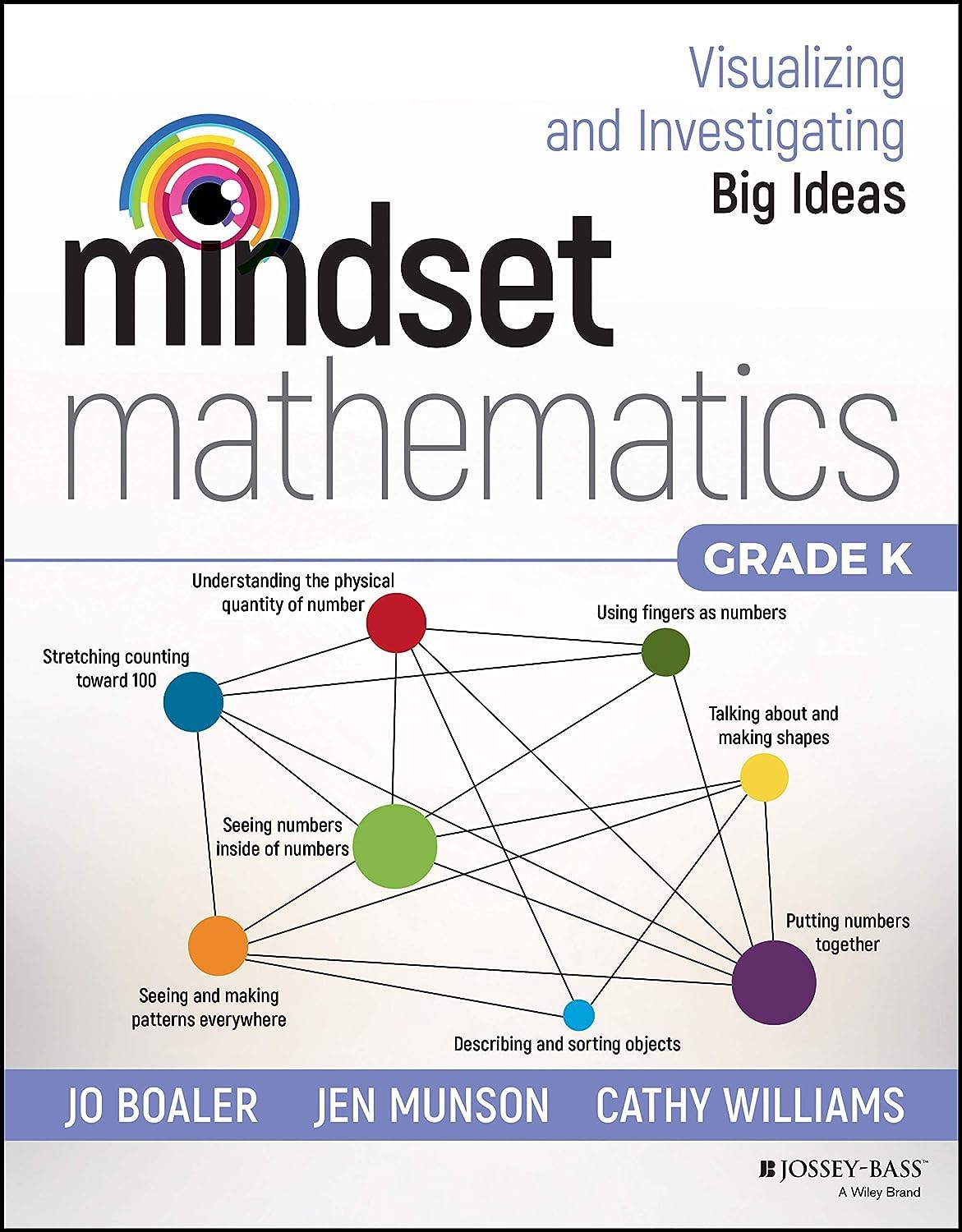 Mindset Mathematics cover