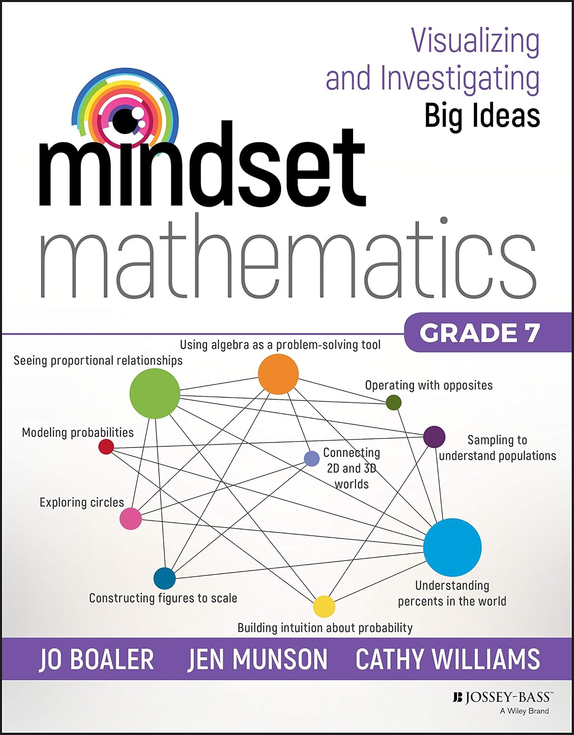 Mindset Mathematics cover