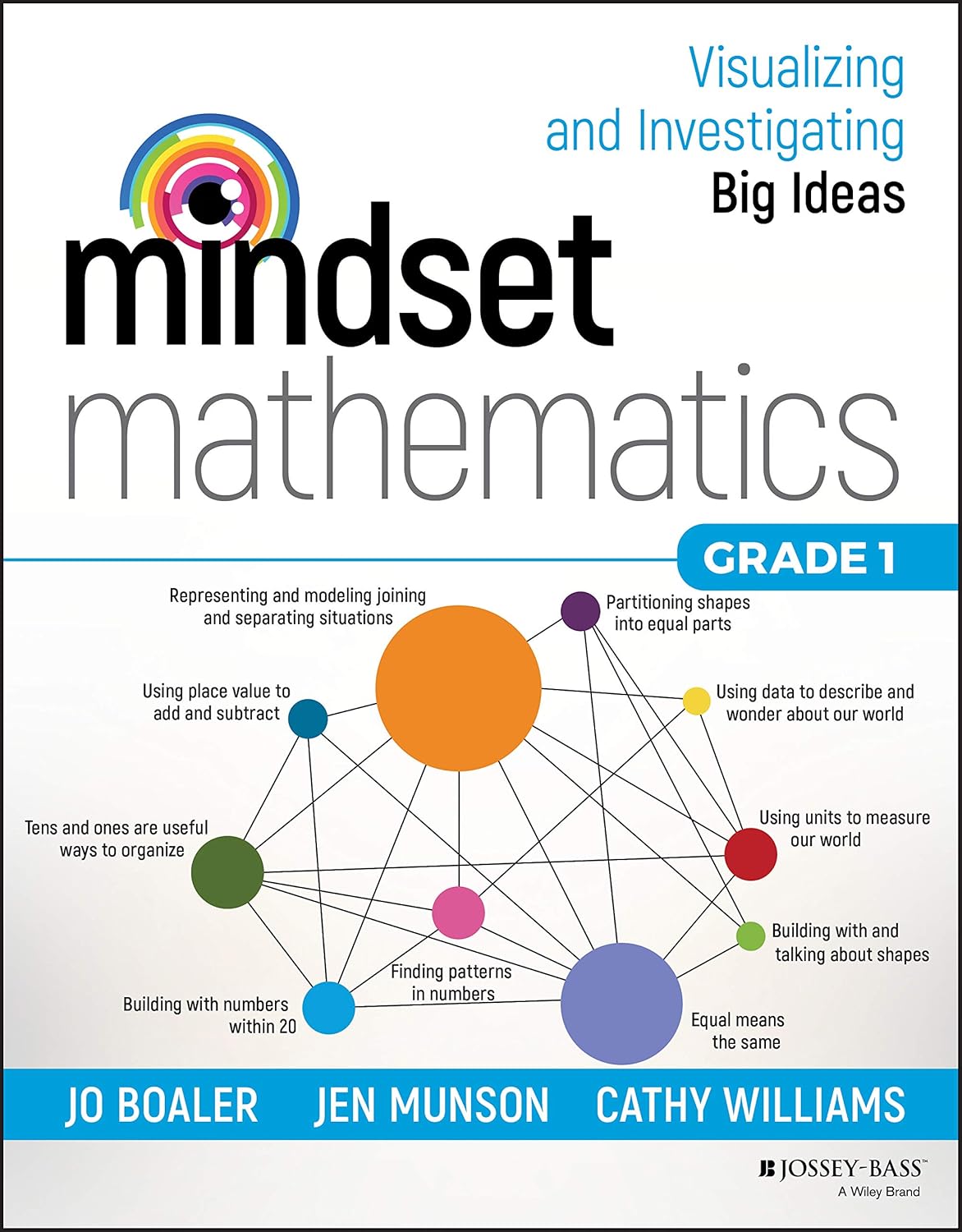 Mindset Mathematics cover