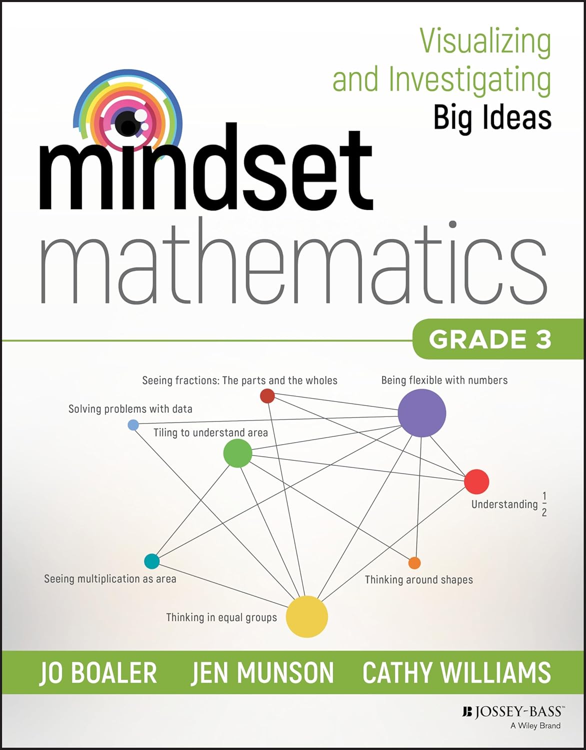 Mindset Mathematics cover