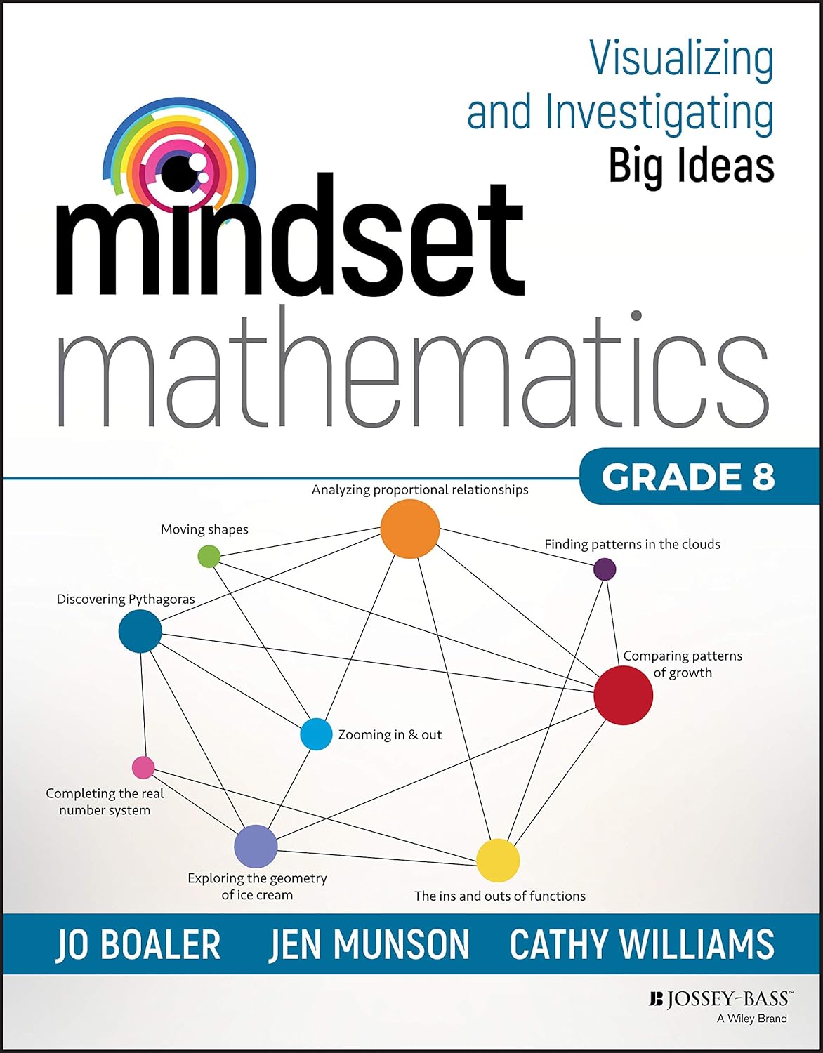 Mindset Mathematics cover