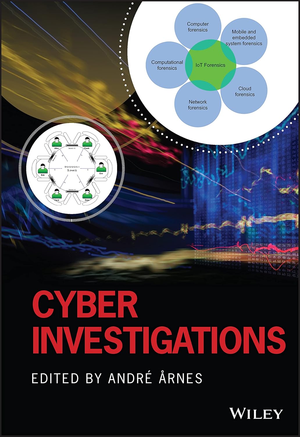 Cyber Investigations cover