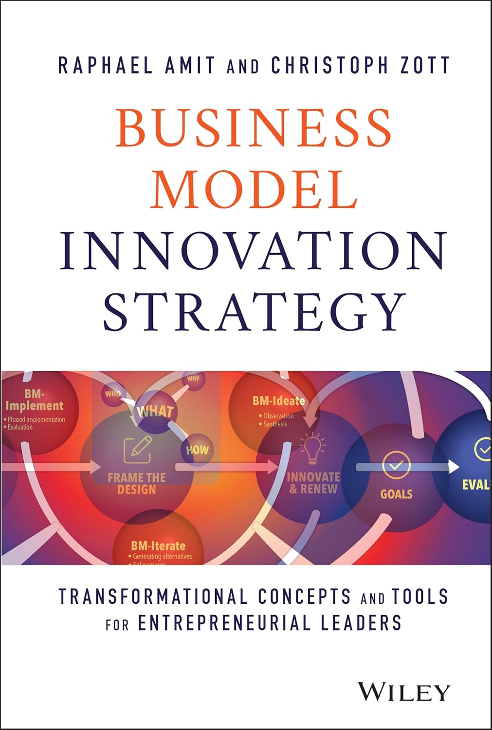 Business Model Innovation Strategy: Transformational Concepts and Tools for Entrepreneurial Leaders cover