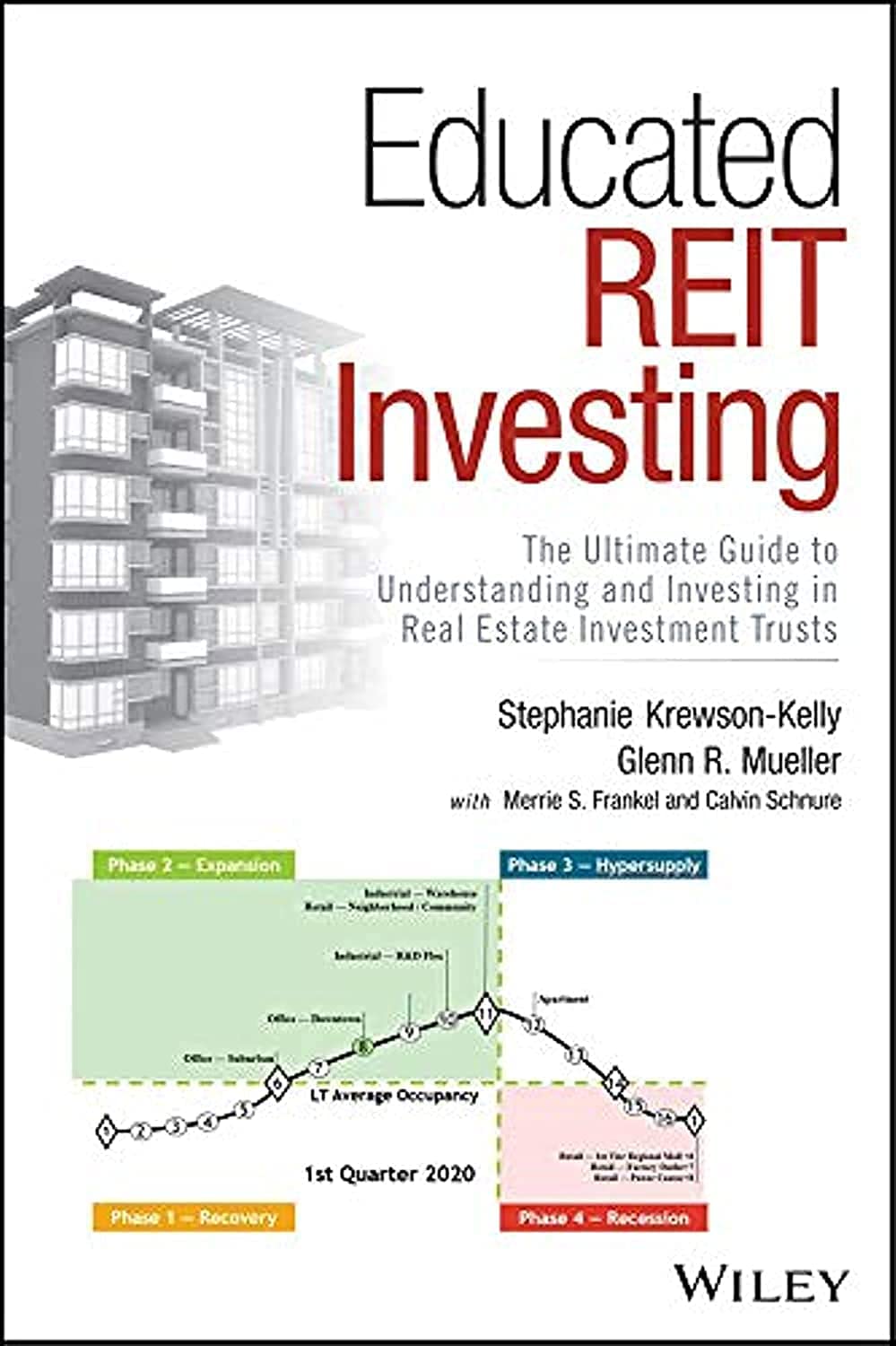 Educated REIT Investing: The Ultimate Guide to Understanding and Investing in Real Estate Investment Trusts cover