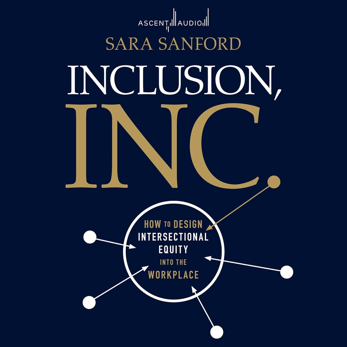 Inclusion, Inc.: How to Design Intersectional Equity into the Workplace cover