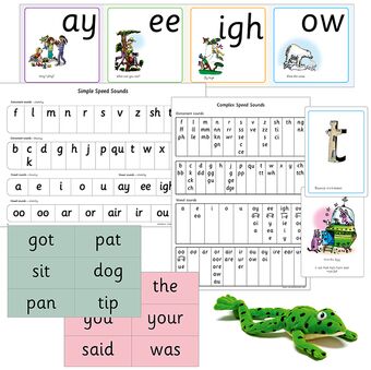 Read Write Inc. Phonics: Teacher's Kit Easy Buy Pack 2023 book cover