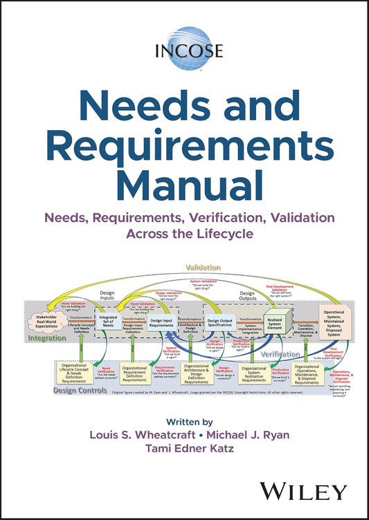 INCOSE Needs and Requirements Manual