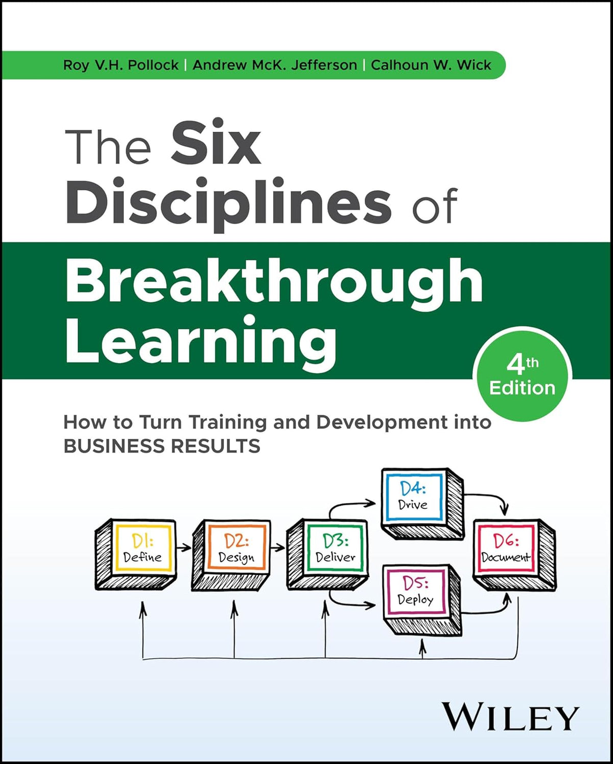 The Six Disciplines of Breakthrough Learning: How to Turn Training and Development into Business Results cover