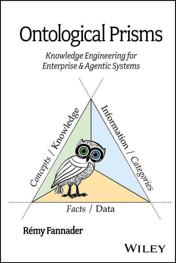 Ontological Prisms: Knowledge Engineering for Enterprise & Agentic Systems cover