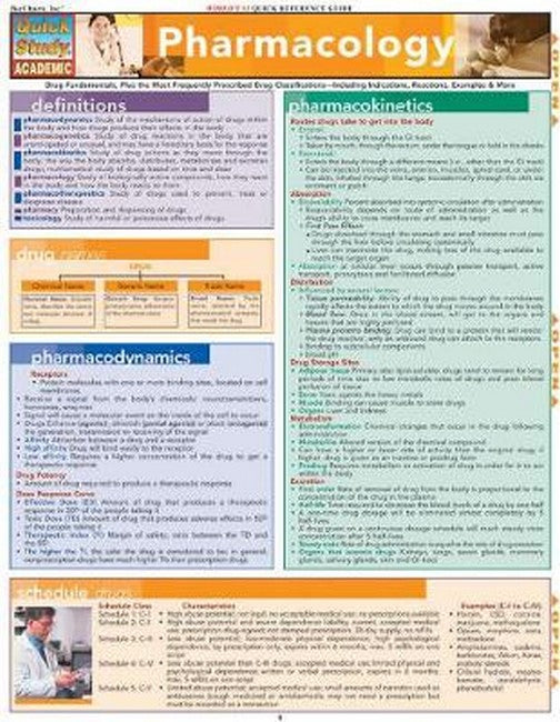 Pharmacology cover