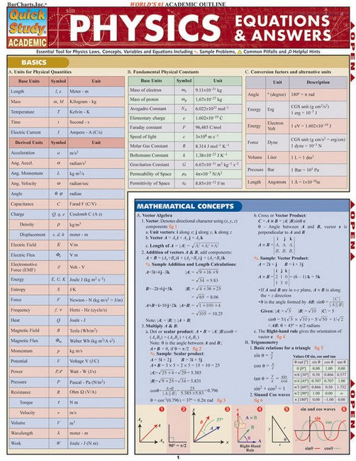 Physics Equations & Answers cover