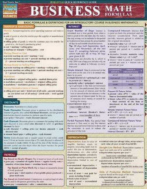 Business Math Formulas cover