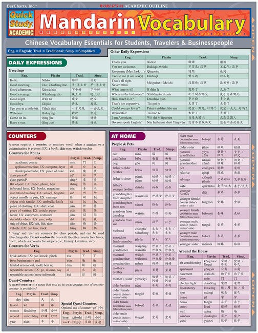 Mandarin Vocabulary cover