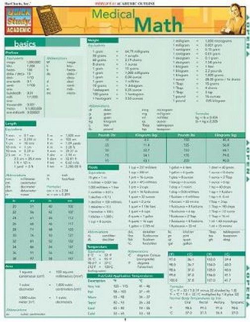Medical Math cover